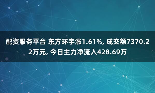 配资服务平台 东方环宇涨1.61%, 成交额7370.22万元, 今日主力净流入428.69万